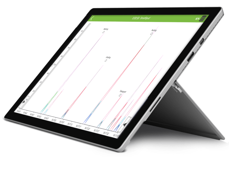 Solution Tablet Smartspud